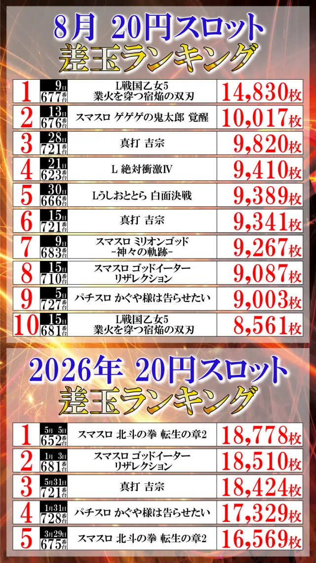 UFO菅田の最新情報画像