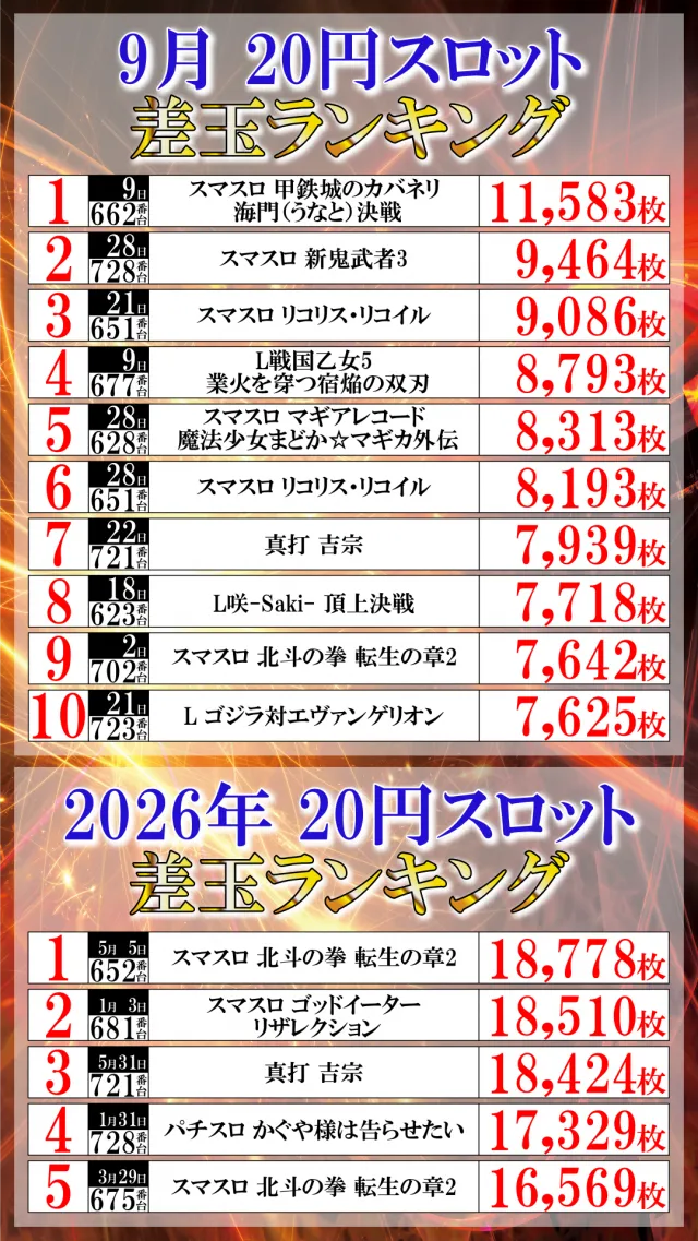 ＵＦＯ菅田の最新情報画像