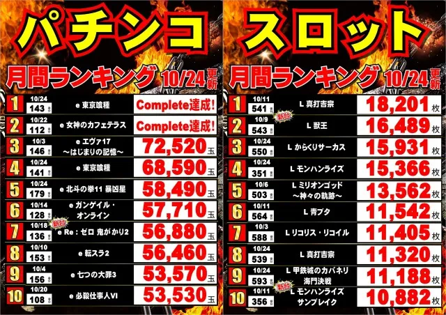 ジャンボマックス黒田店の最新情報画像