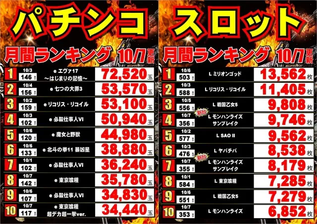 ジャンボマックス黒田店の最新情報画像