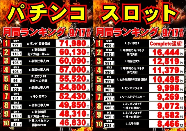 ジャンボマックス黒田店の最新情報画像