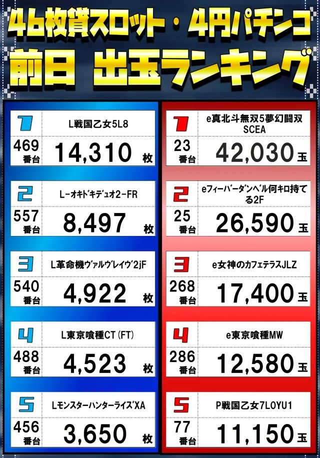 丸三浜山本店の最新情報画像
