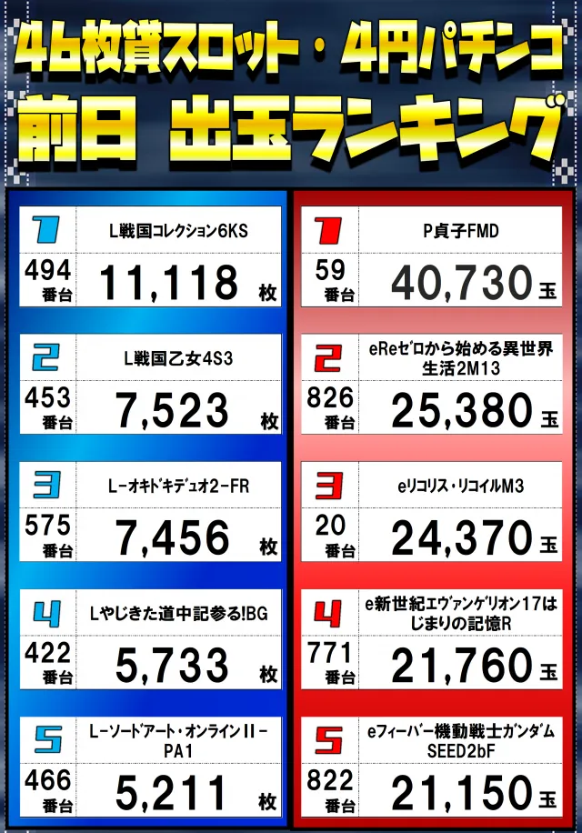 丸三浜山本店の最新情報画像
