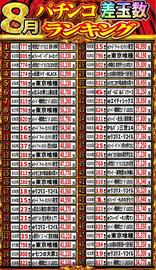 丸三浜山本店の最新情報画像