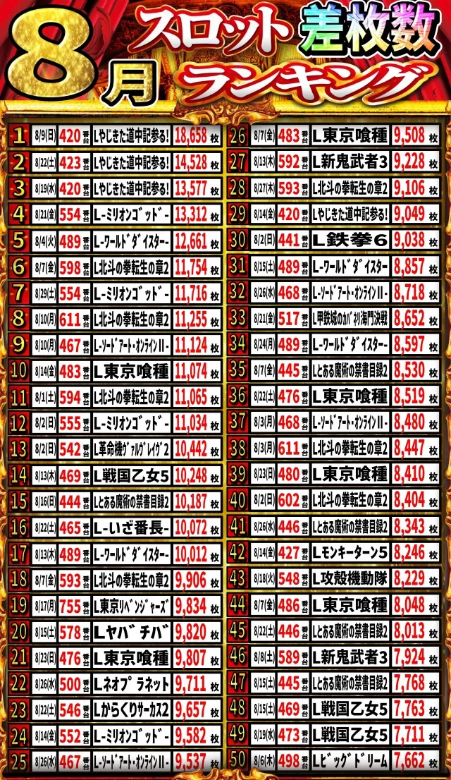 丸三浜山本店の最新情報画像