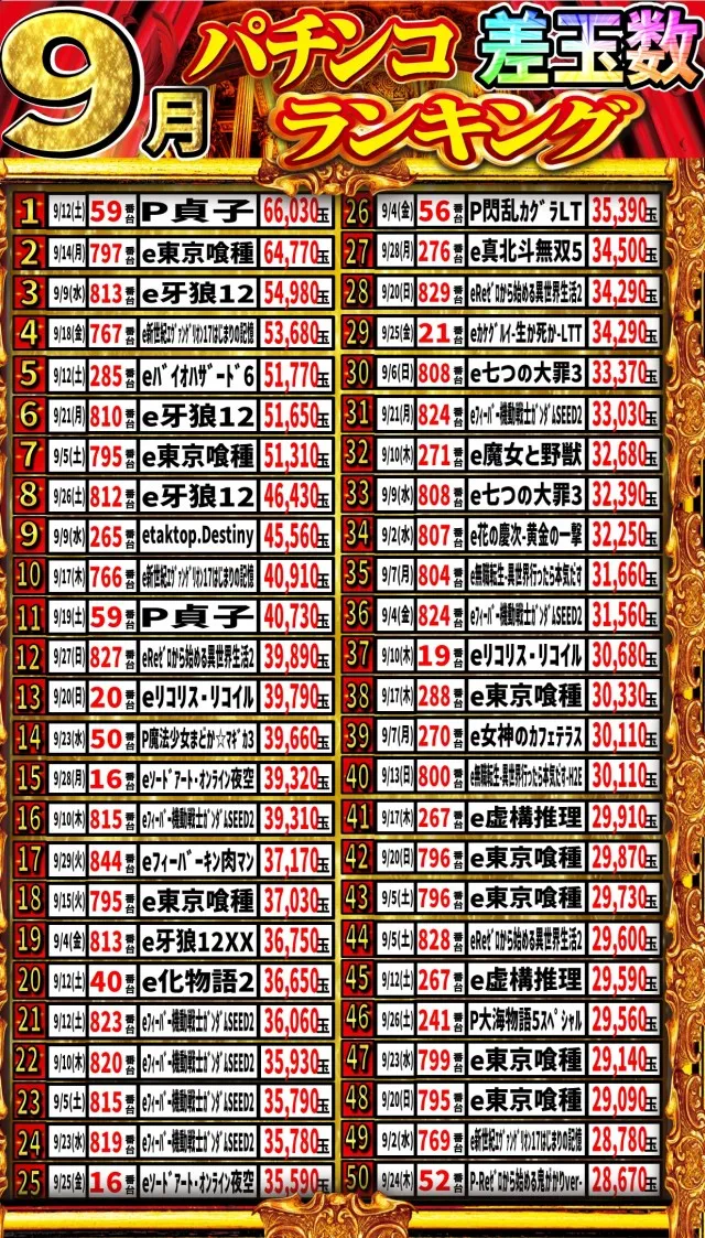 丸三浜山本店の最新情報画像