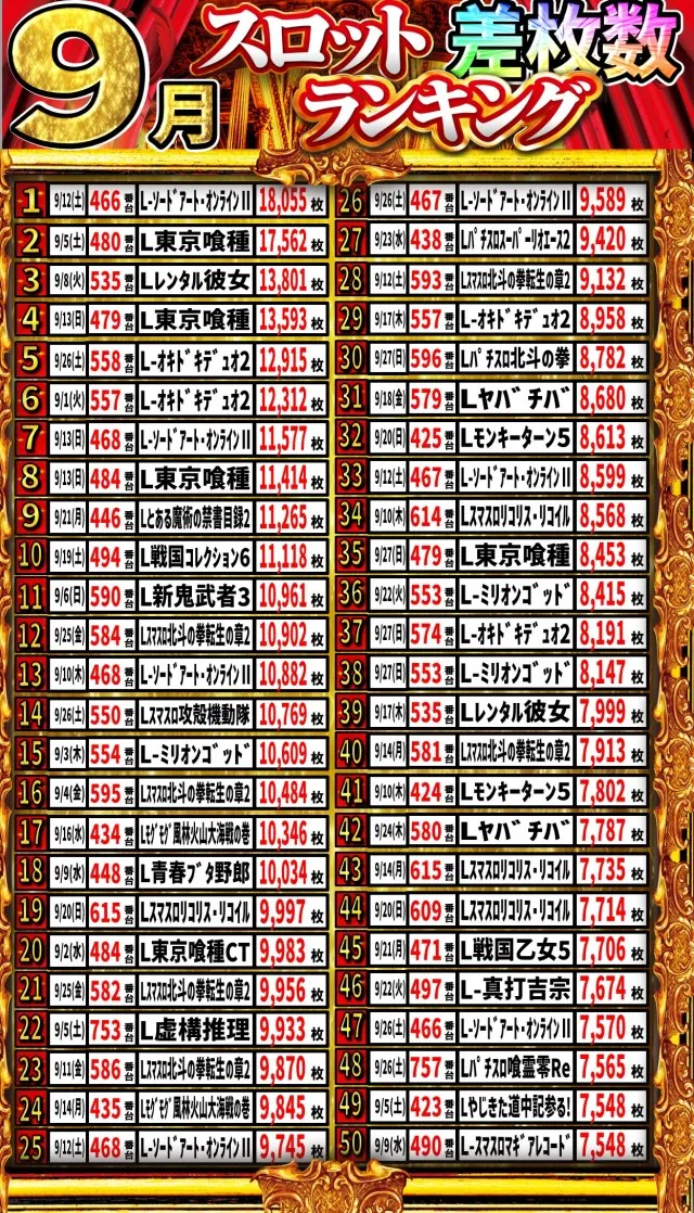 丸三浜山本店の最新情報画像