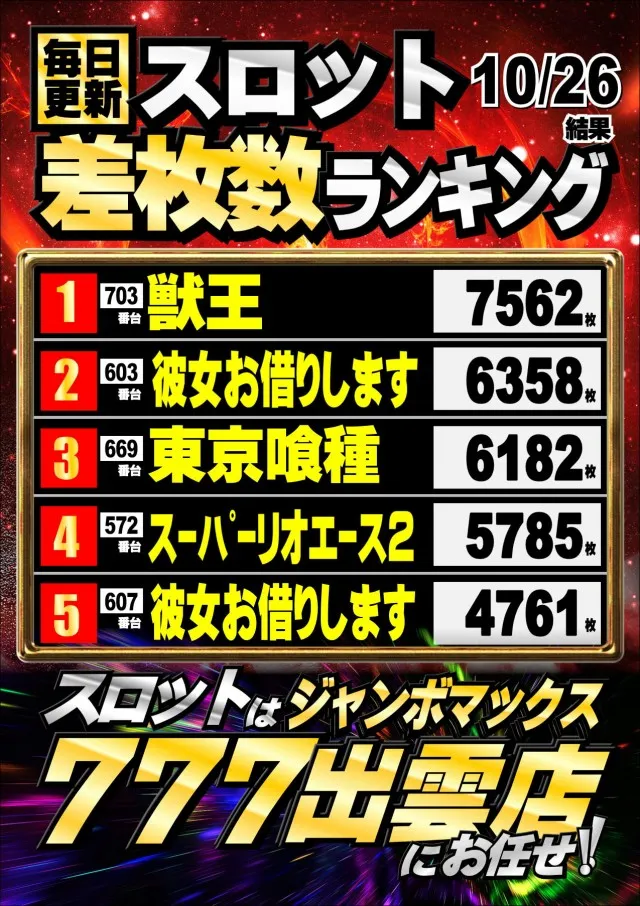 ジャンボマックス777出雲店の最新情報画像