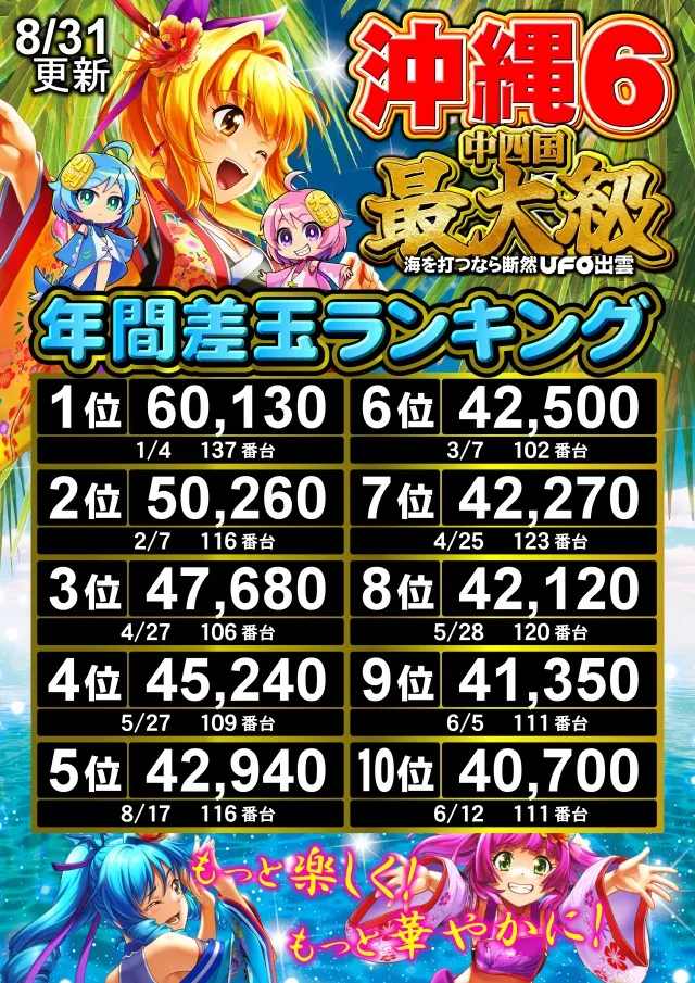 UFO出雲の最新情報画像
