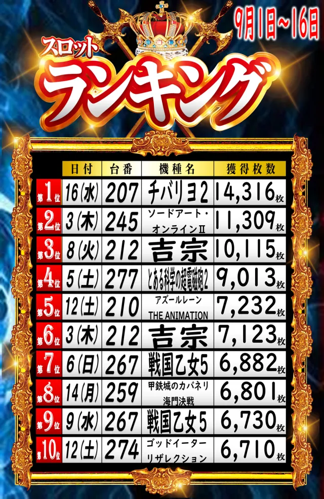 丸三斐川店の最新情報画像