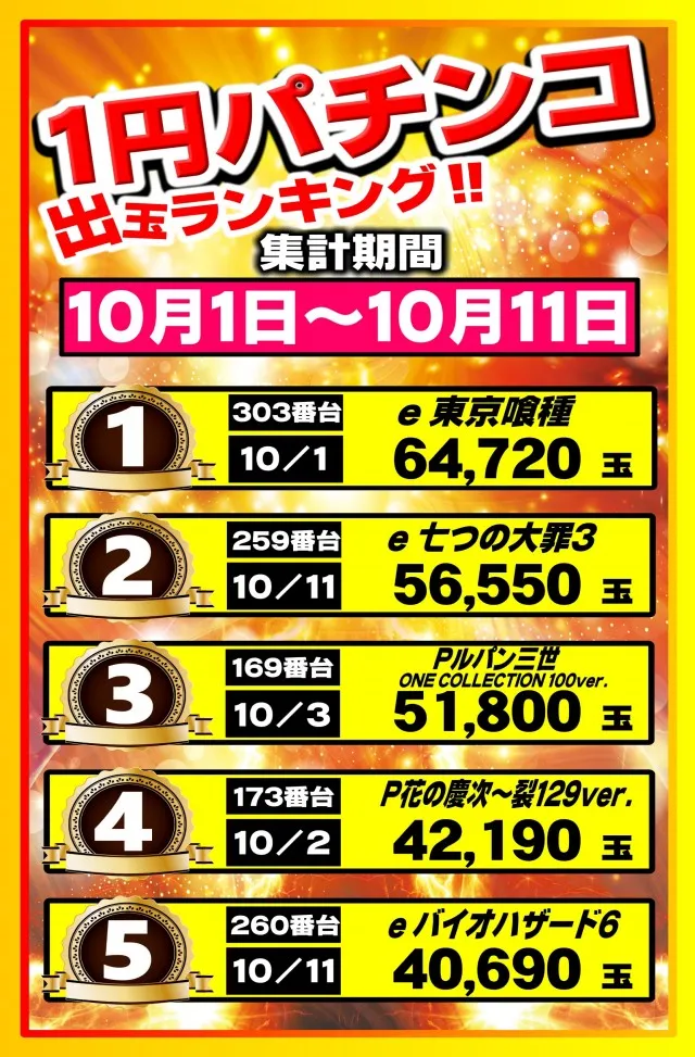 UFO姫原の最新情報画像