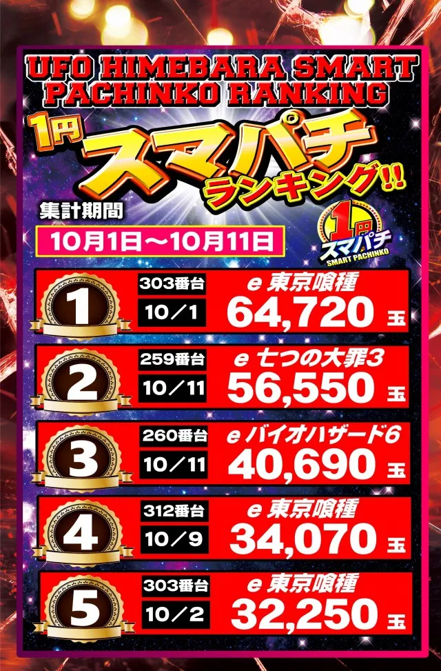 UFO姫原の最新情報画像