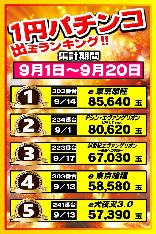 UFO姫原の最新情報画像