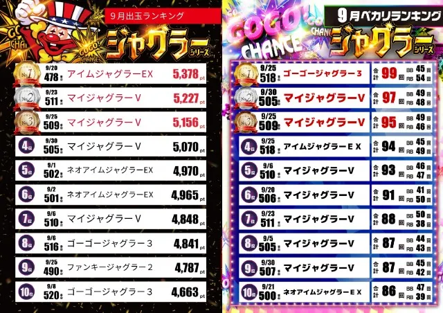 テキサス段原店の最新情報画像