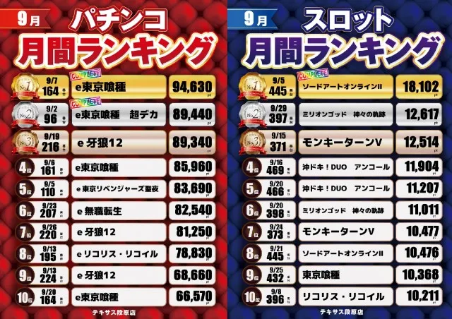 テキサス段原店の最新情報画像