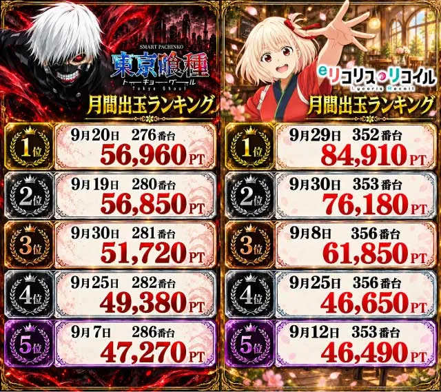 スーパーハリウッド宇品&アルファーの最新情報画像