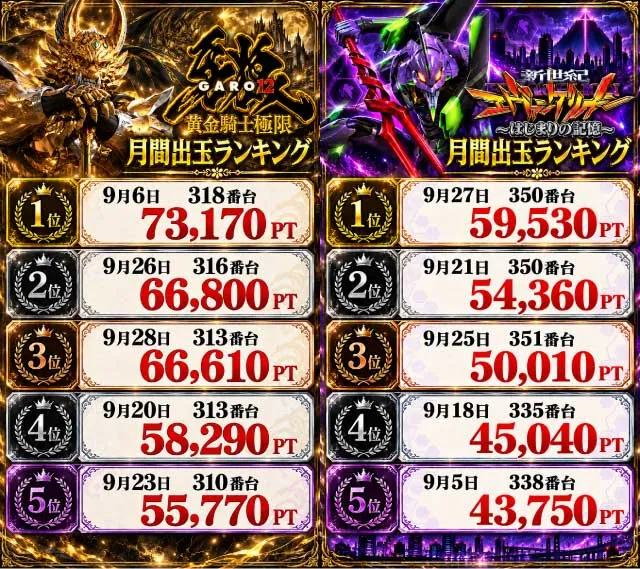 スーパーハリウッド宇品&アルファーの最新情報画像