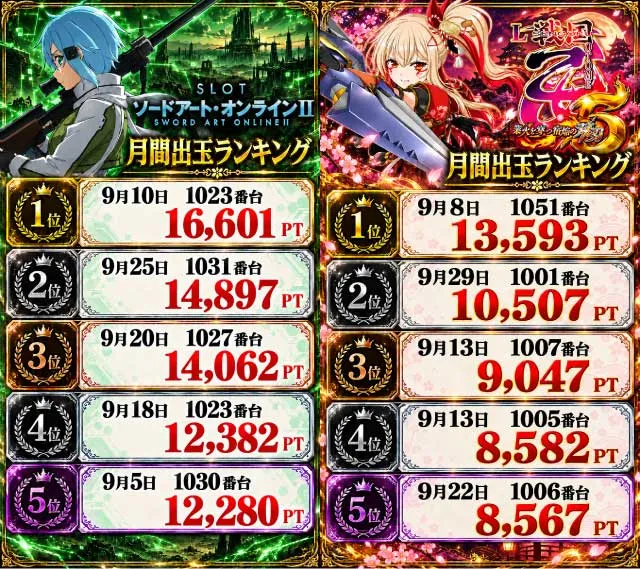 スーパーハリウッド宇品&アルファーの最新情報画像