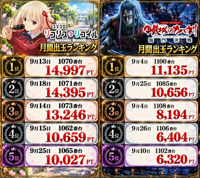 スーパーハリウッド宇品&アルファーの最新情報画像