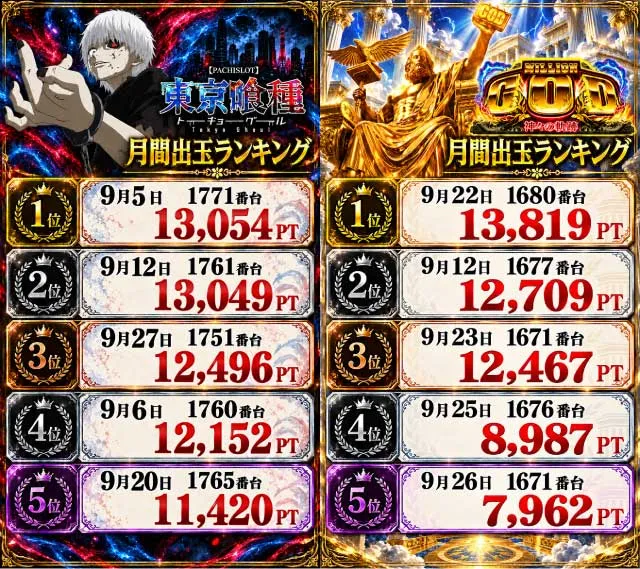 スーパーハリウッド宇品&アルファーの最新情報画像