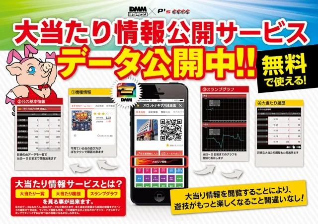 スロットテキサス段原店の最新情報画像