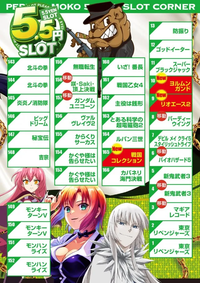 ペペルモコの最新情報画像