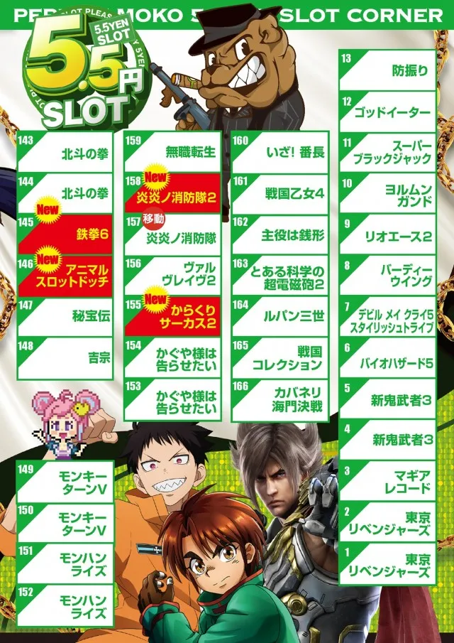 ペペルモコの最新情報画像