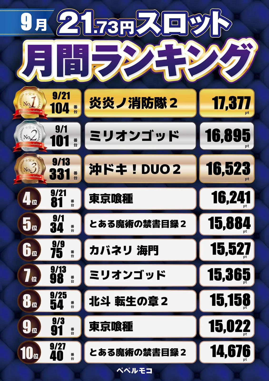 ペペルモコの最新情報画像
