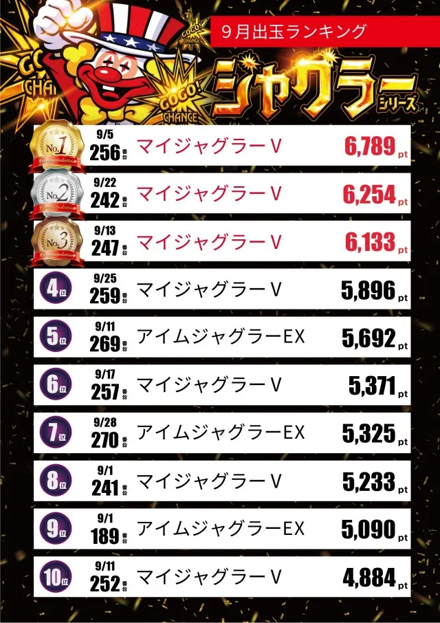 ペペルモコの最新情報画像