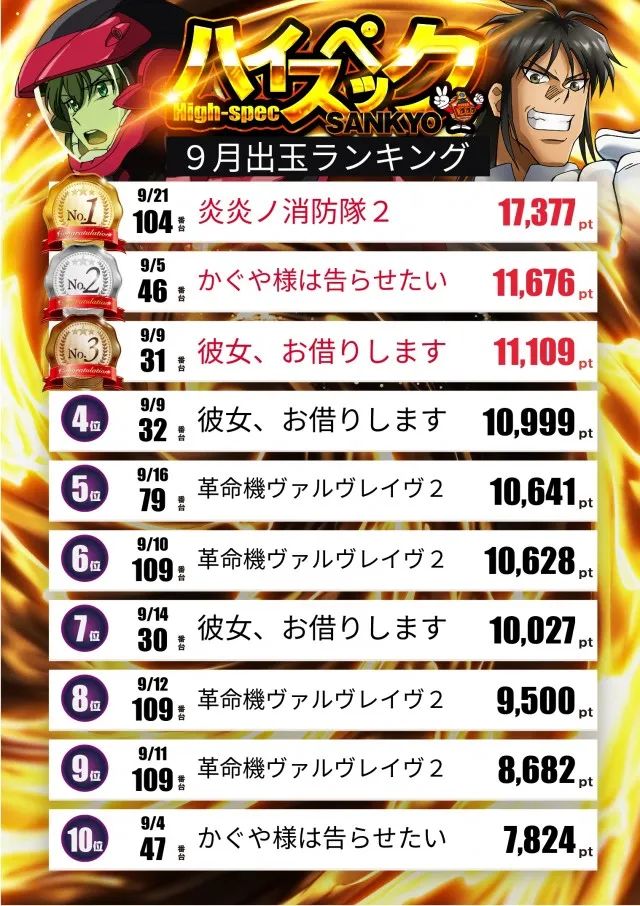 ペペルモコの最新情報画像
