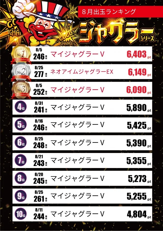 ペペルモコの最新情報画像