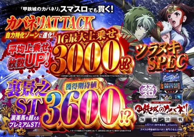 ナイアガラ2の最新情報画像