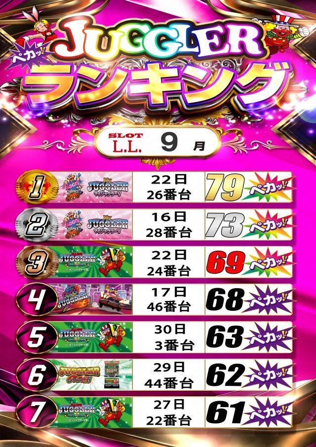 LLの最新情報画像