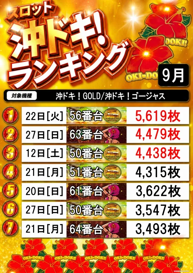 LLの最新情報画像