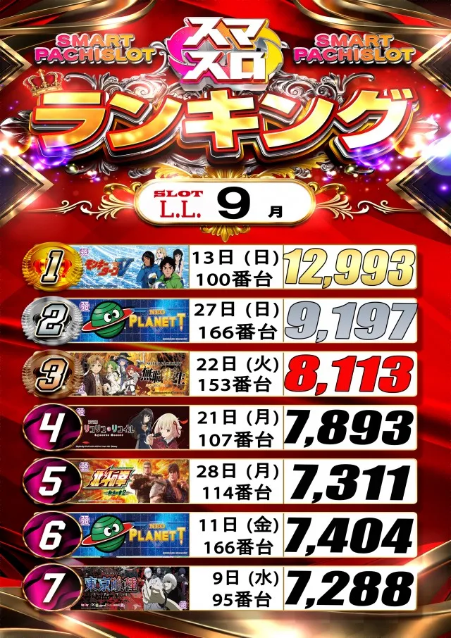 LLの最新情報画像