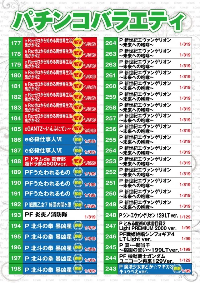 テキサス祇園店の最新情報画像