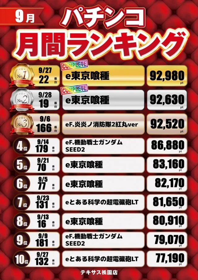 テキサス祇園店の最新情報画像