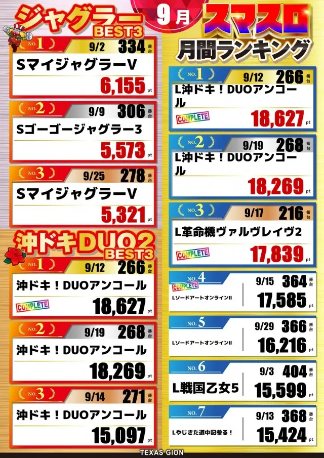 テキサス祇園店の最新情報画像