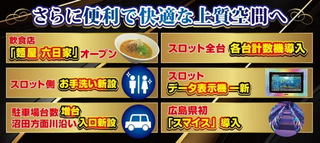 アクアプローバの最新情報画像