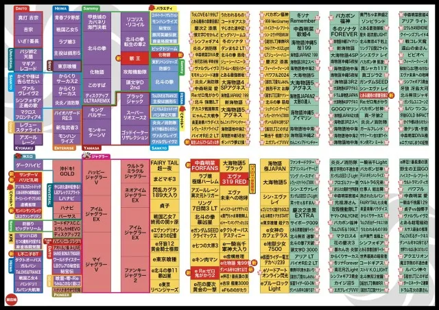 ZAPP 高陽店の最新情報画像