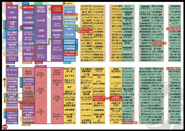 ZAPP 高陽店の最新情報画像