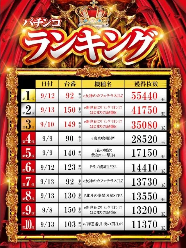 ZAPP 高陽店の最新情報画像