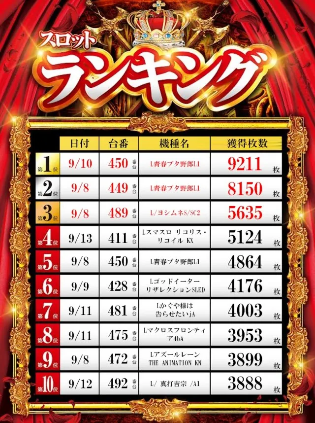ZAPP 高陽店の最新情報画像
