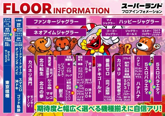 スーパーランドの最新情報画像