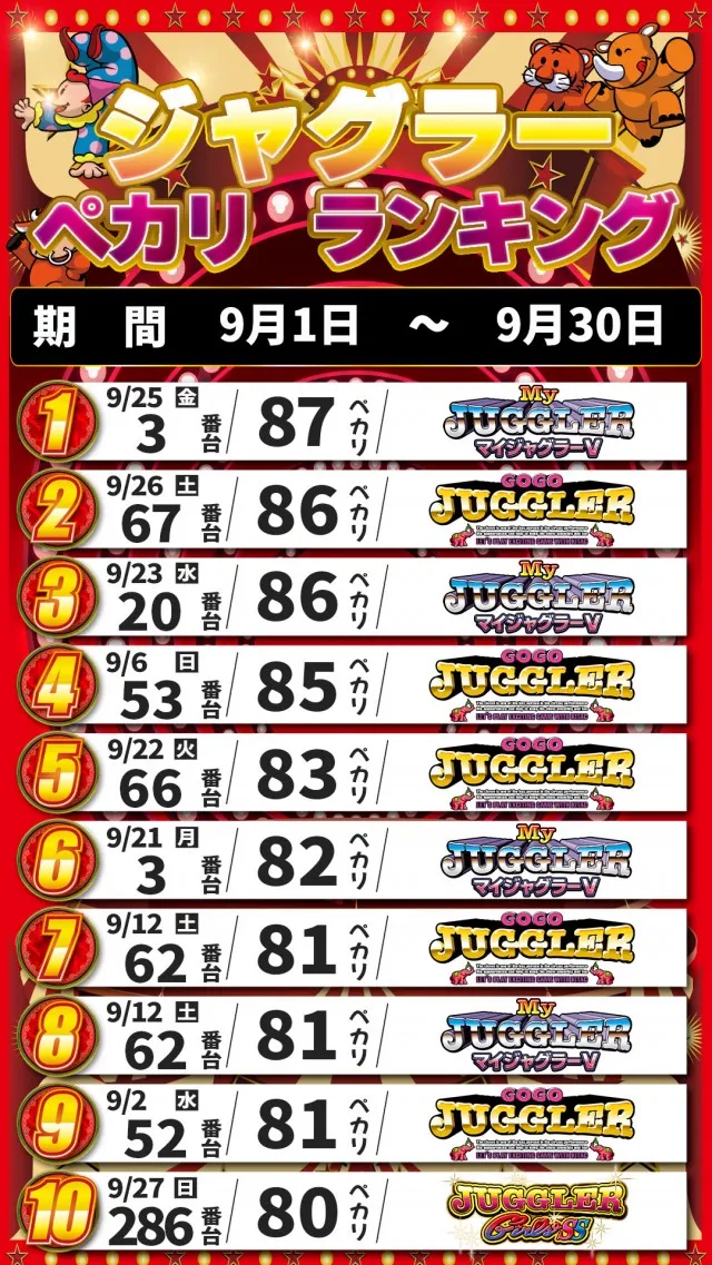 アキロイヤルの最新情報画像