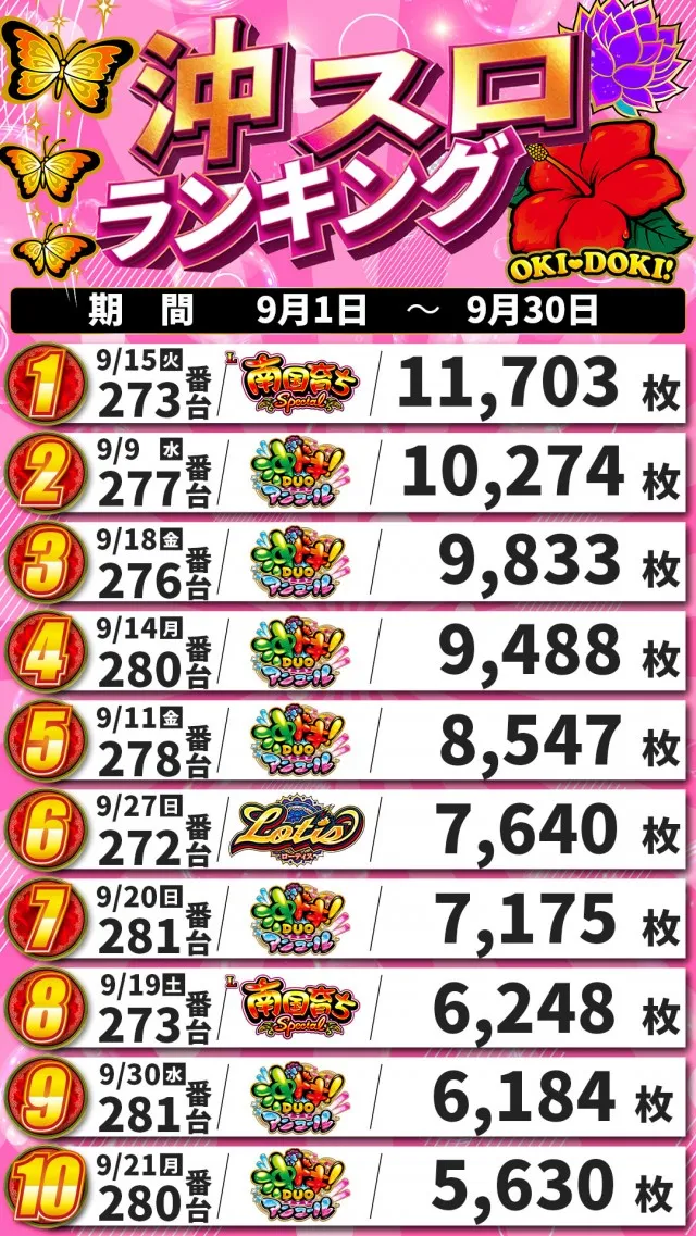 アキロイヤルの最新情報画像