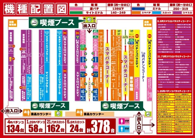 パチンコ ゴールデンキングの最新情報画像