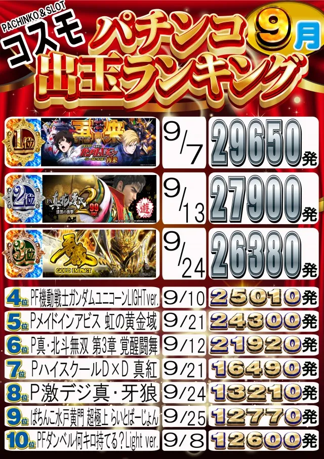 コスモの最新情報画像