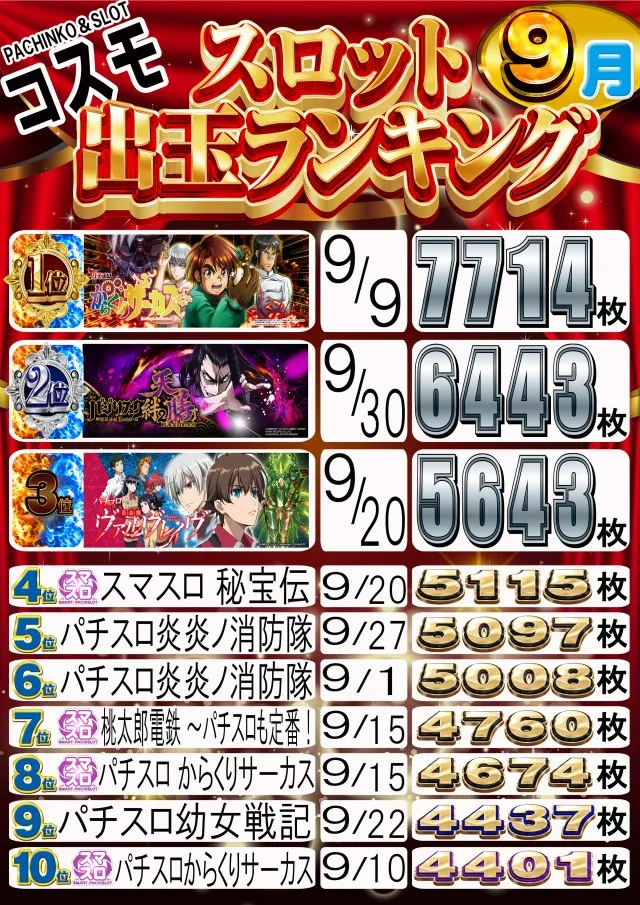 コスモの最新情報画像