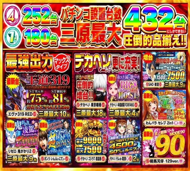 Nikko1000+LMの最新情報画像